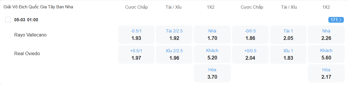 nhan-dinh-soi-keo-vallecano-vs-oviedo-luc-01h00-ngay-5-3-2026-2